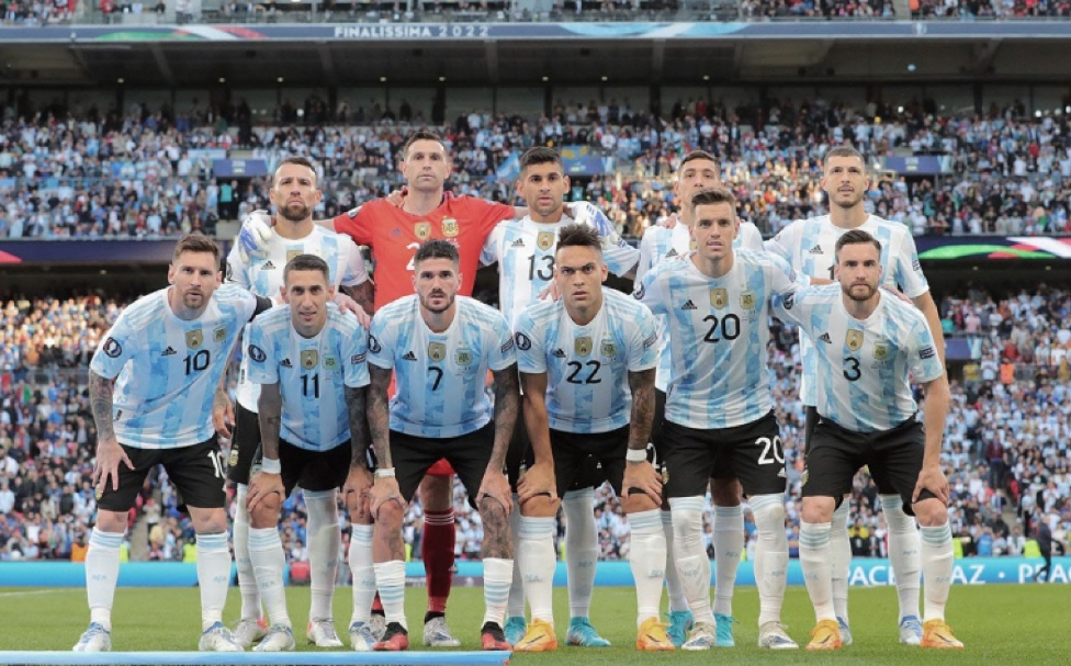 Qatar FIFA World Cup 2022 Argentina Player List