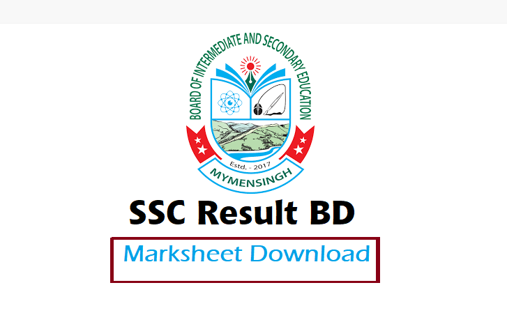 SSC Result Mymensingh Board Full Marksheet