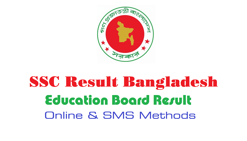 Ways for Checking SSC Result Online & SMS