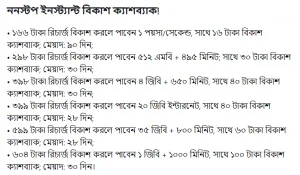 আজকের বিকাশ অফার