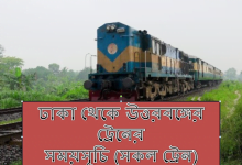 ঢাকা থেকে উত্তরবঙ্গের ট্রেনের সময়সূচি (সকল ট্রেন)