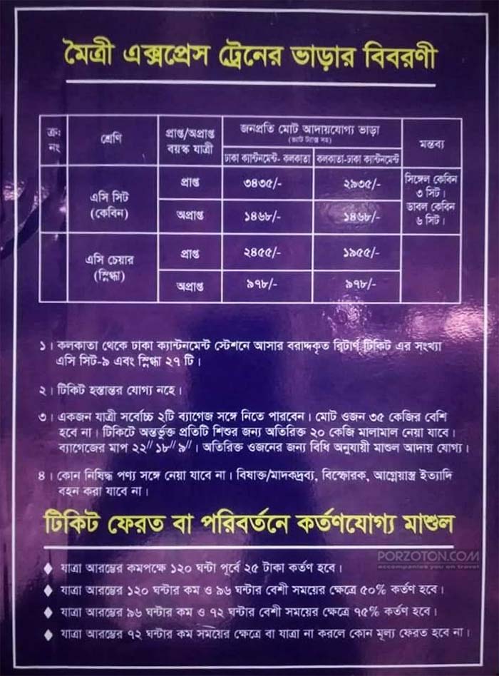 Dhaka-to-Kolkata-train-Ticket-Price