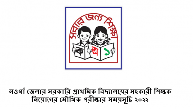 নওগাঁ জেলার সরকারি প্রাথমিক বিদ‌্যালয়ের সহকারী শিক্ষক নিয়োগের মৌখিক পরীক্ষার সময়সূচি ২০২২