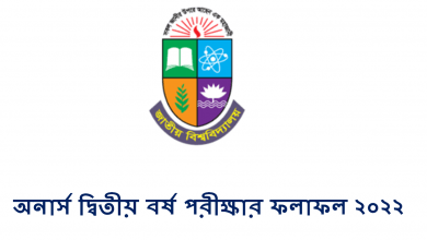 অনার্স দ্বিতীয় বর্ষ পরীক্ষার ফলাফল ২০২২